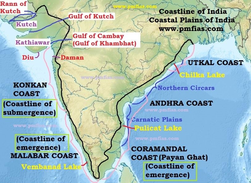 tourism in coastal plains of india