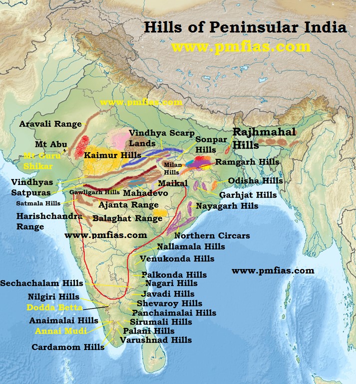 Hills Of India Aravalis Vindhyas Satpuras Kaimur Rajhmahal Hills 